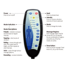 Load image into Gallery viewer, Snailax Back Massager with Heat