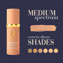 Load image into Gallery viewer, Forever Bloom Bio Mimic Medium SPF 50 Foundation 1 Ounce