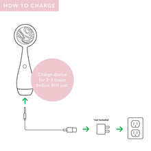 Load image into Gallery viewer, PMD Clean Pro RQ Facial Cleansing Device, Blush