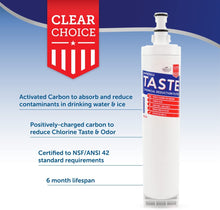 Load image into Gallery viewer, 2 Pack Clear Choice CLCH100 Replacement  Filter 4396508