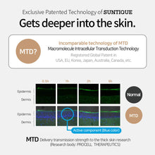 Load image into Gallery viewer, Suntique I'm 8.8% Dark Spot Solution, Blemish, Freckle Remover, 1oz