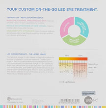 Load image into Gallery viewer, Skin Inc Optimizer Voyage Tri-Light Glasses For Bright Eyes