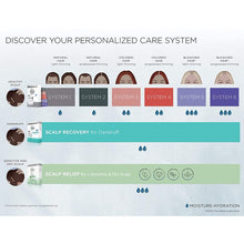 Load image into Gallery viewer, Nioxin System 3 Scalp Therapy Conditioner 33.8 oz