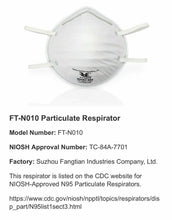 Load image into Gallery viewer, FLTR Genuine NIOSH N95 Round Respirator, 100 Masks HLT158