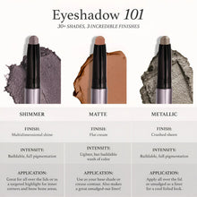 Load image into Gallery viewer, Julep Eyeshadow 101 Cream-to-Powder Eyeshadow Stick NIB
