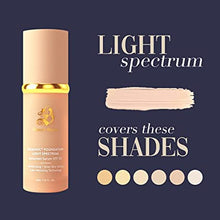 Load image into Gallery viewer, Forever Bloom Bio Mimic Foundation Light Spectrum SPF 50. 1oz
