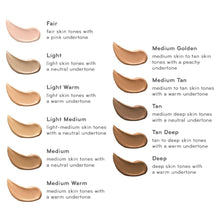 Load image into Gallery viewer, Purlisse Serum BB Cream SPF 40, 1.4 Fluid Ounce (Pack of 2)
