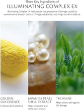 Load image into Gallery viewer, Cle De Peau Beaute Essential Refining Essence 5.7oz
